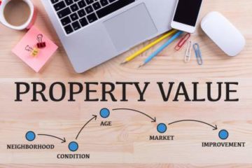 property value concept with keyboard