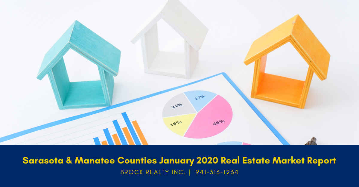 Sarasota & Manatee Counties Real Estate Market Report - January 2020